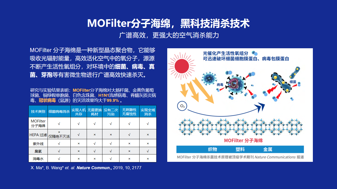 新品牌、新合作、新產(chǎn)品！志高健康產(chǎn)業(yè)布局“三箭齊發(fā)”