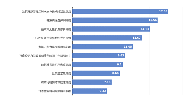 fbf51898f4dc370df1d0095bd97bb24f_640_wx_fmt=png&wxfrom=5&wx_lazy=1&wx_co=1.png