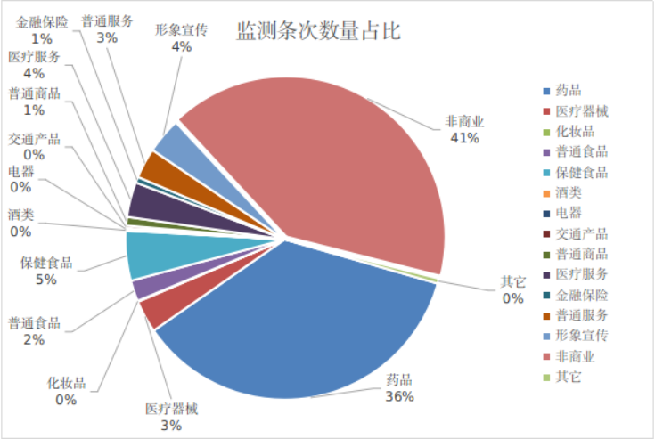 8dd8e687f73029d1f518de3b1f00f6f4_40BCF9D7CE6941CA7594D1C8FDE_ED071C12_162945.png